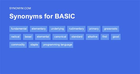 basicity synonym|Basicity synonyms, basicity antonyms .